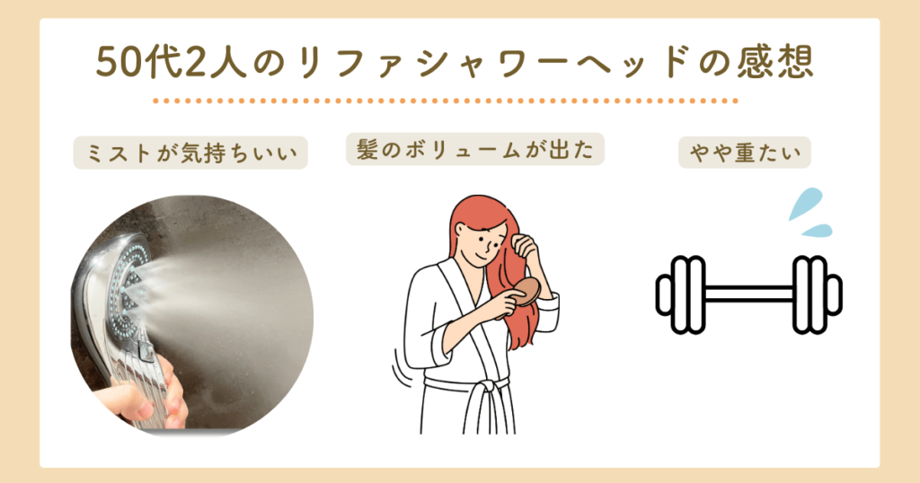 リファシャワーヘッド　白髪